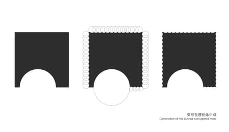 Hangzhou Empathy Museum